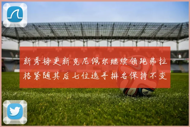 新秀榜更新克尼佩尔继续领跑弗拉格紧随其后七位选手排名保持不变